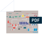 process diagram.pdf