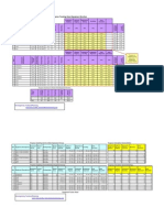 Sample Progress Tracking Sheet For Equipment Erection