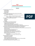  Nota Sejarah Tingkatan 4