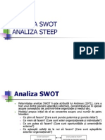 Analiza SWOT