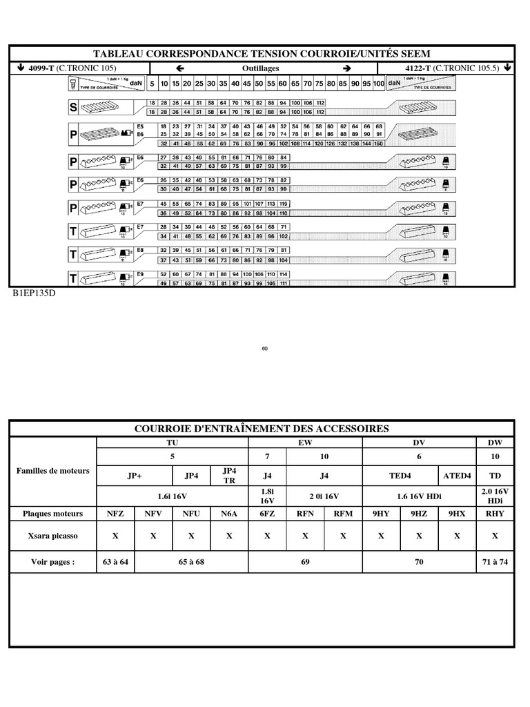 TMK003E0100WMM CONVERTISSEUR DE FRÉQUENCE