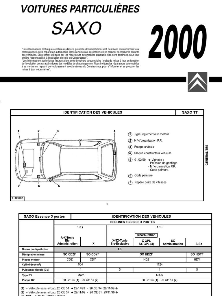 Couple De Serrage Volant Moteur 2l Hdi 136 Document Technique Saxo 1.5d | PDF | Courroie | Huile de moteur