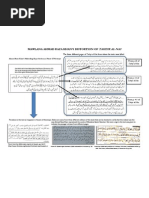 Download Tahzir Al-Nas and the False Takfir of Ahmad Raza Khan by AsSalik Academy SN124485574 doc pdf