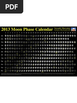 Moon Phase Chart 2013