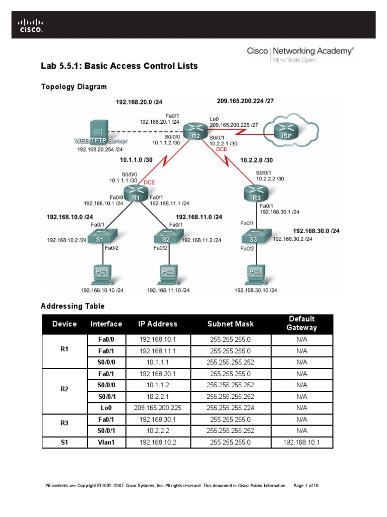 EWAN Lab 5 5 1 | PDF | Router (Computing) | Computer Network