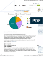 Understanding The Social Classes of Venezuela