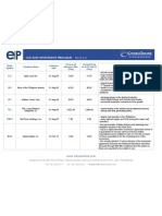 Col Easy Investment Program Stock List