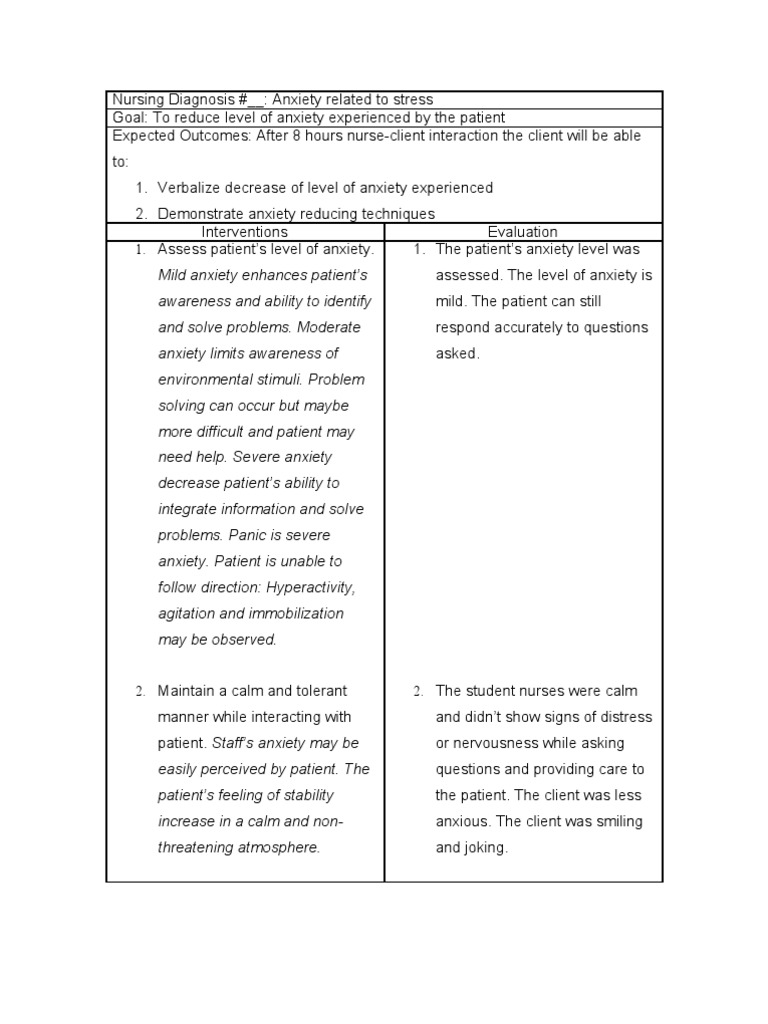 Nursing Care Plan | PDF | Anxiety | Major Trauma