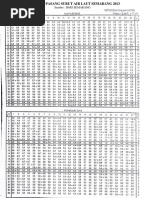 Download Kalender Pasang Surut Air Laut Semarang 2013 by nursadis SN124506113 doc pdf