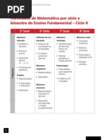 Conteúdo - Matemática - EF - EM