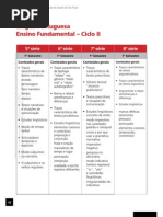 Conteúdo - Português - EF - EM