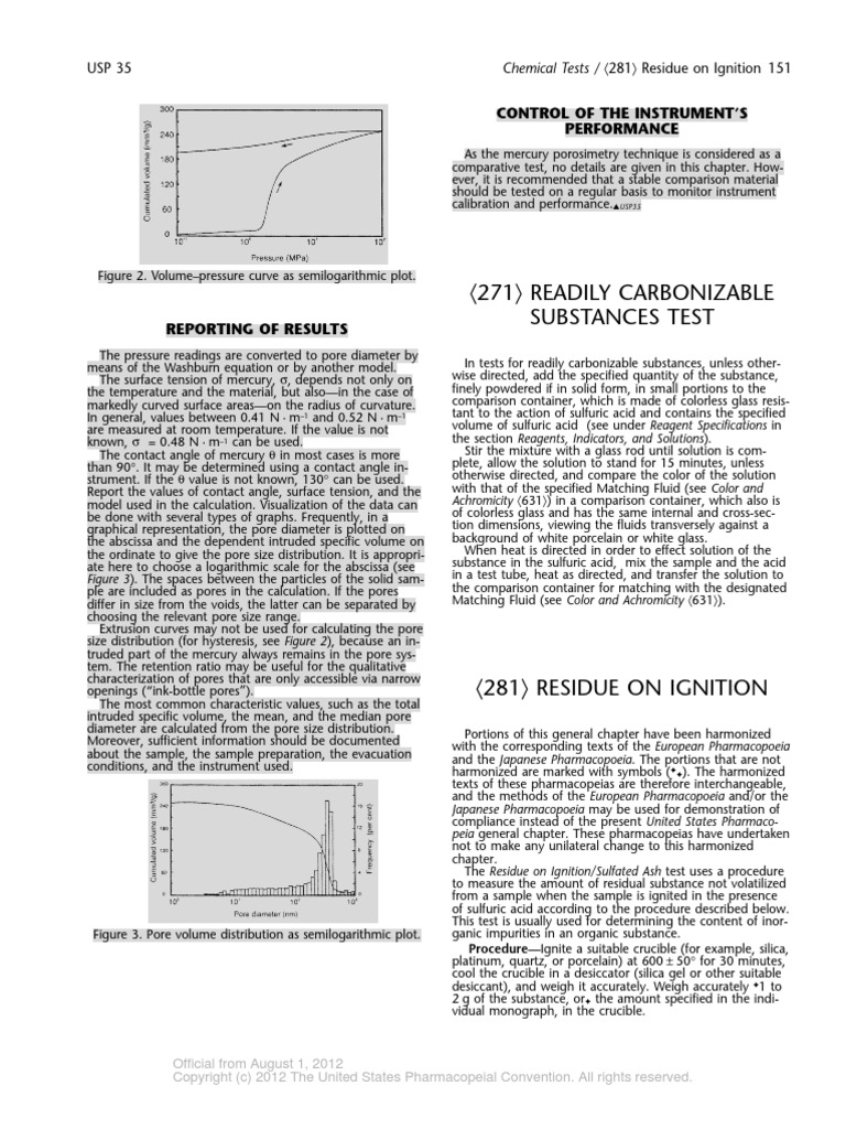 USP 281 ROI Residue on Ignition Combustion Porosity