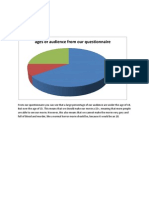 Questionnaire Analysis