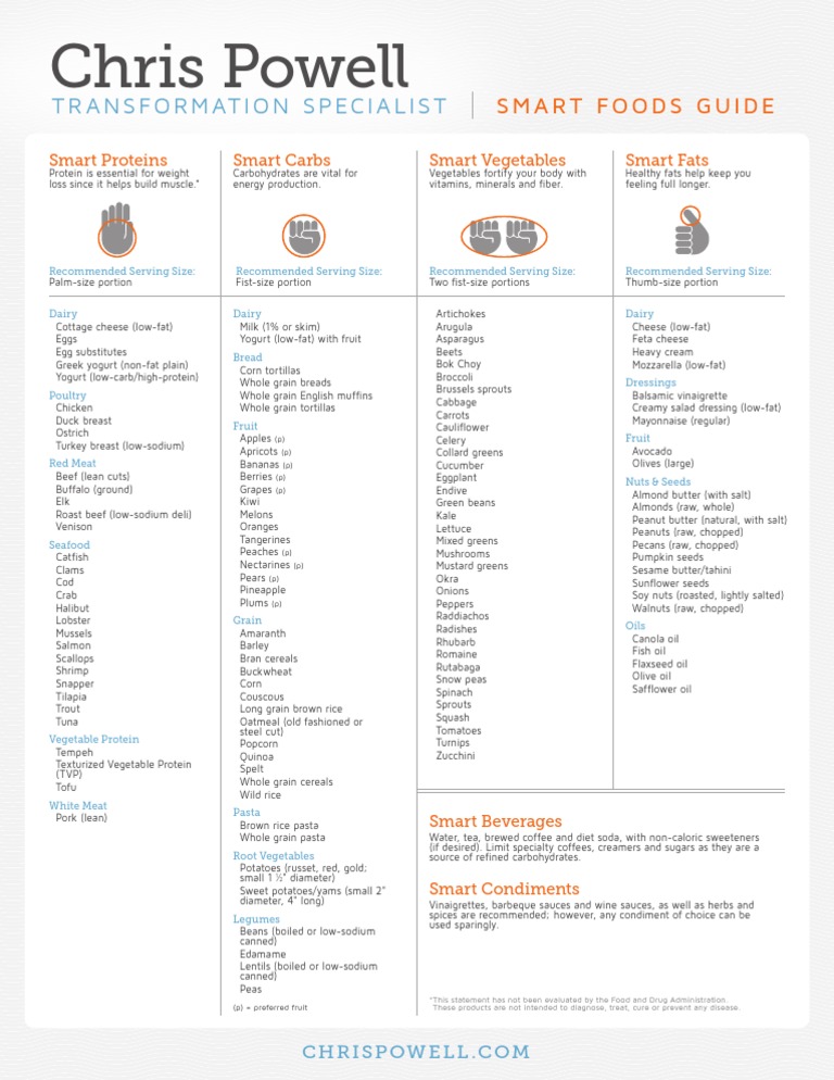 Chris Powell's Smart Foods Guide | PDF | Vegetables | Salad