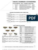 Connectors PDF