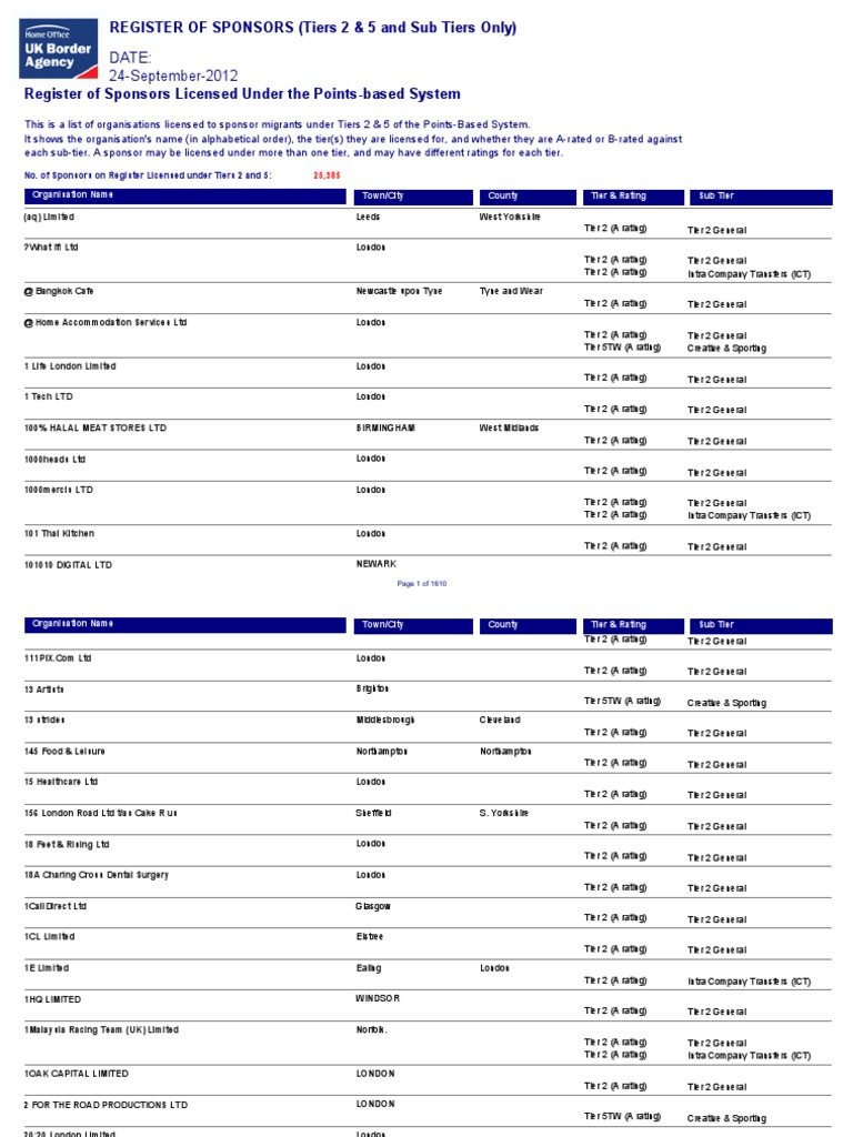 Thomas Crewe  Apax Partners