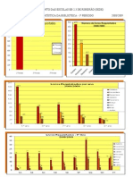 Relátório Do 1º Periodo