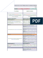 Matriz Problemas Causas Objetivos Actividades Tareas 3