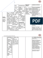 Ficha Farmacologica Trabajada