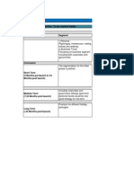 MMT Decision Sheet (M-11-04)