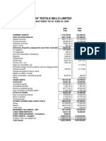 Assignment of FIN 501