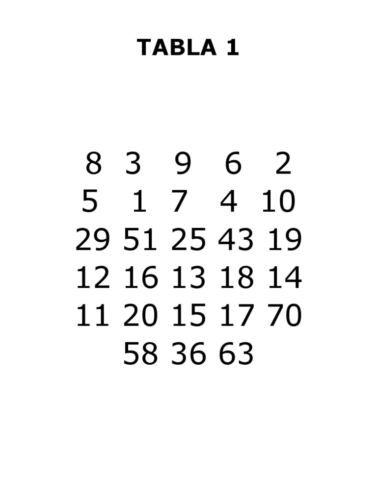 Tablas 1 2 3 4 5 y 6 | PDF