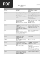 Syllabus Oct WK 3