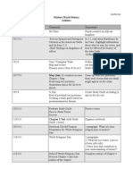 Syllabus Oct WK 3