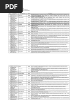 Download Judul Skripsi Matematika 2013 by adminkami SN124608892 doc pdf