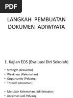 Eds Adiwiyata