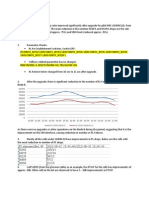 Decrease in PS Drop PDF