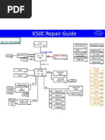 Motorola CP140 Manual En | PDF | Battery Charger | Battery.