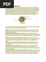 Download Pathophysiology of Hepatitis B by Dianne G Ignacio SN124643330 doc pdf