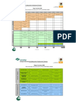 Mapa Curricular Motoresadiesel