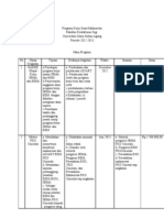 Program Kerja Senat Mahasiswa New