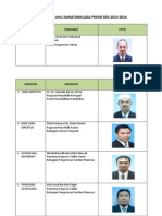 Barisan Kepimpinan PKKIM MARDI (2013)