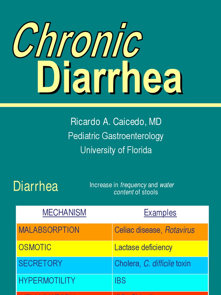 Chronic Diarrhea Diarrhea Medical Specialties