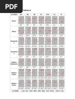 Manual Completo de Acordes para Guitarra | PDF | Acorde (Música ...