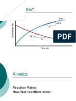 RXN Rates