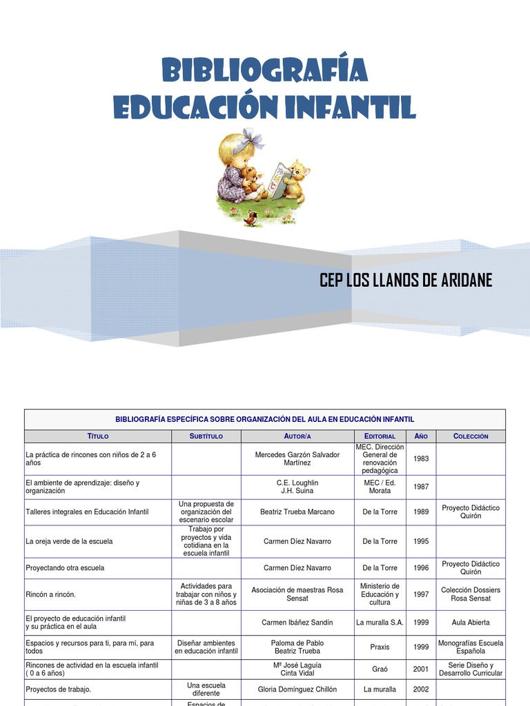 Bibliografia Educacion Infantil | PDF