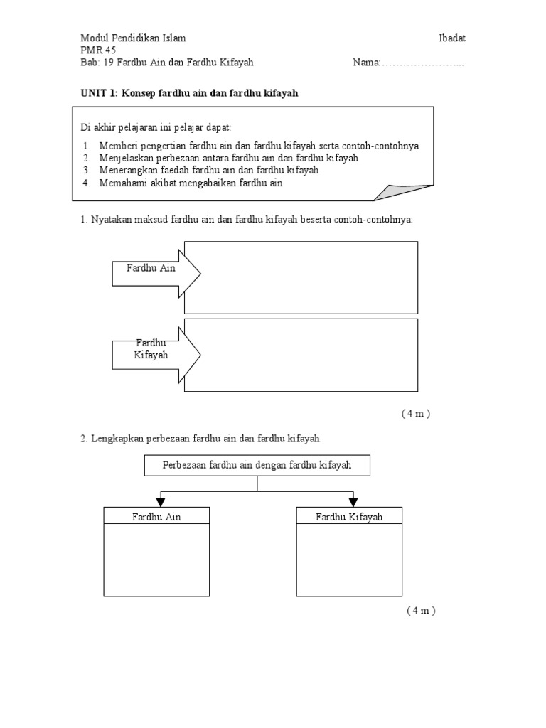 Unit 1 Konsep Fardhu Ain Dan Fardhu Kifayah