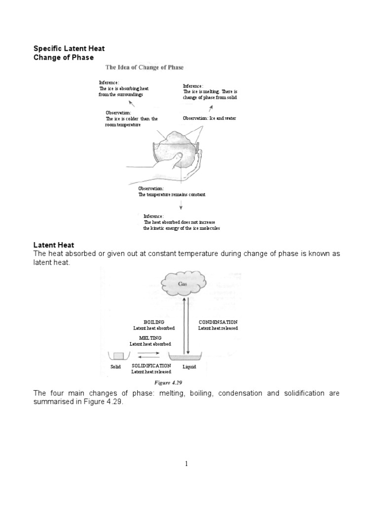 Understanding Specific Latent Heat | PDF | Latent Heat | Freezing