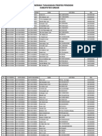 Nomor Registrasi Guru