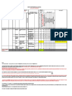 A3.3.Harta Parteneriatelor Modificat