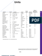 Ratio of SI Unit Magnitude of Quantity Symbol Equation SI Unit Symbol CGS Unit SI To Cgs Unit