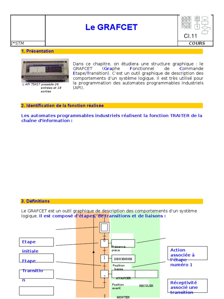 Introduction au GRAFCET pour API | PDF | Automate programmable ...