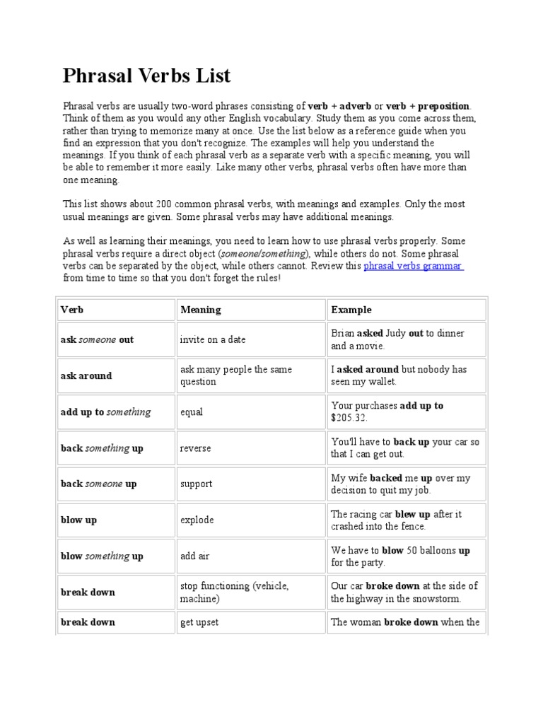 Phrasal Verbs List | PDF | Phrase | Verb