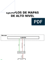 Ejemplos de Mapas de Alto Nivel