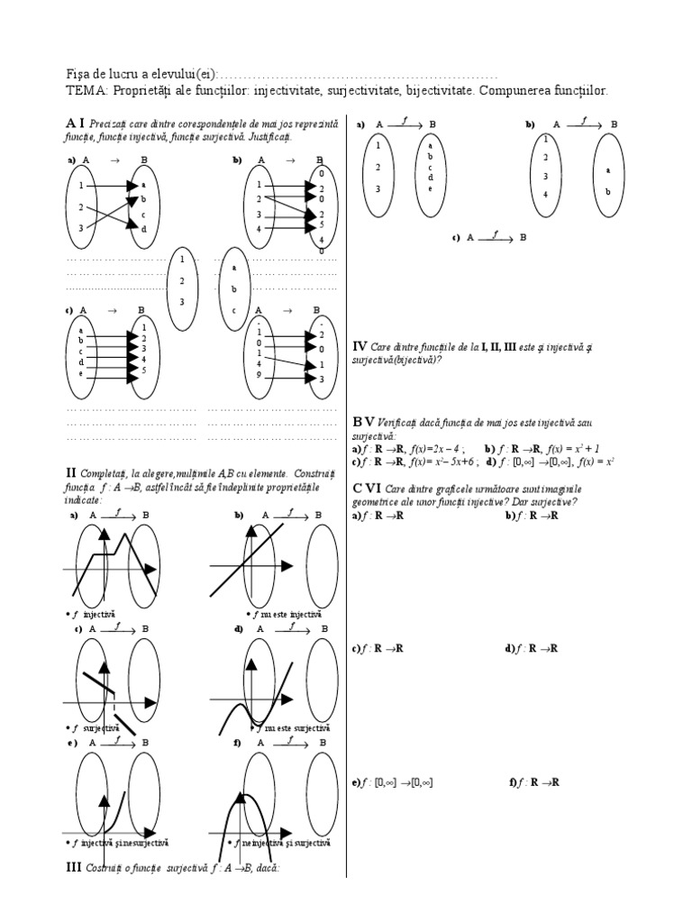IX Functii Injective Surjective Bijective Grafic | PDF
