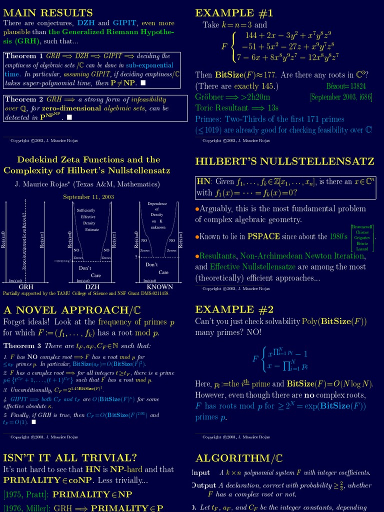 Dedekind Zeta Functions and The Complexity of Hilbert's Nullstellensatz